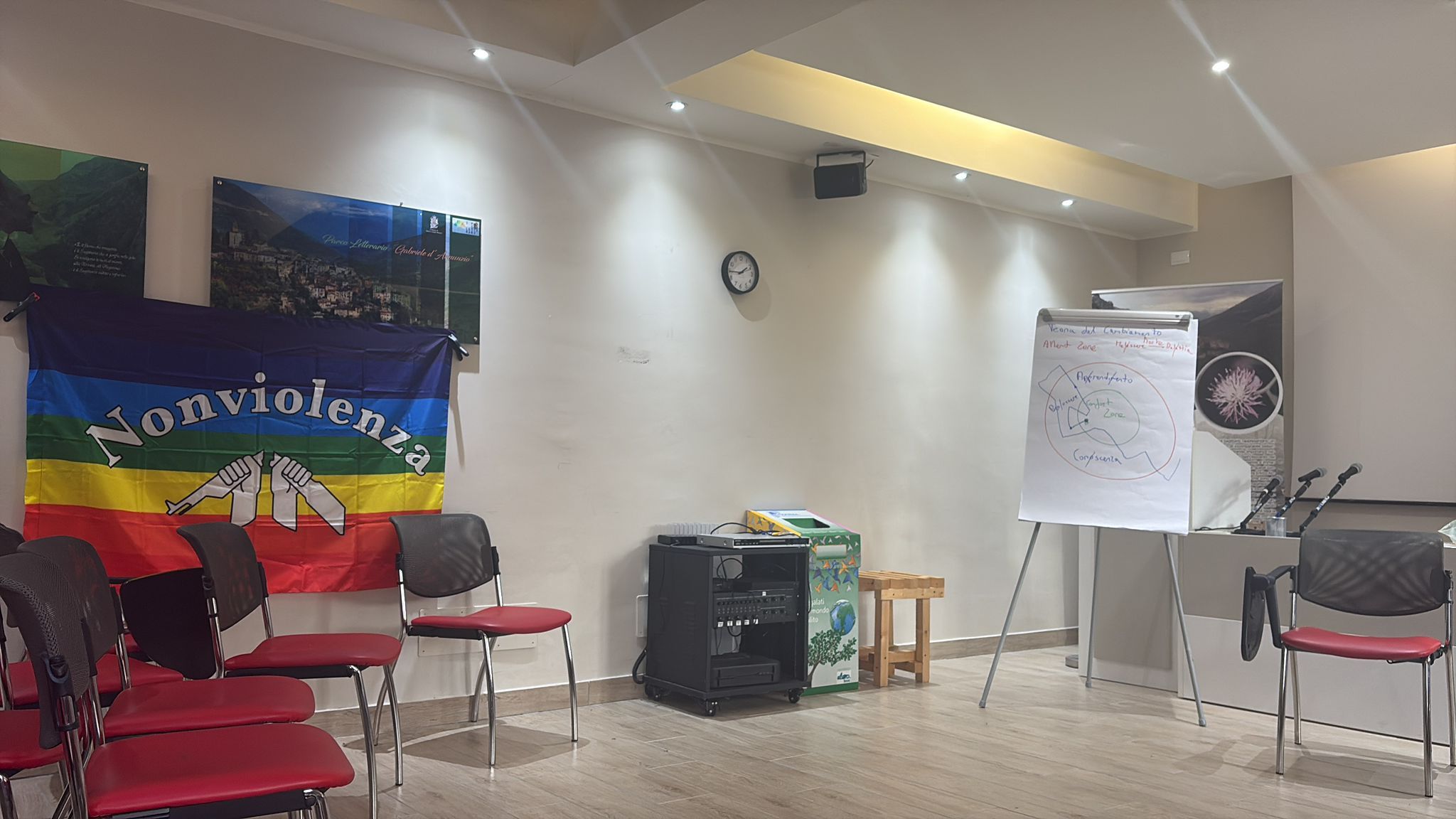 Il Servizio Civile e la Nonviolenza: un Percorso di Crescita e Consapevolezza nella mia esperienza della formazione iniziale.